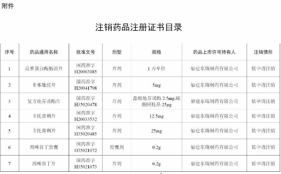 包裝檢測(cè)設(shè)備之仿制藥一致性評(píng)價(jià)聯(lián)系濟(jì)南普創(chuàng).jpg