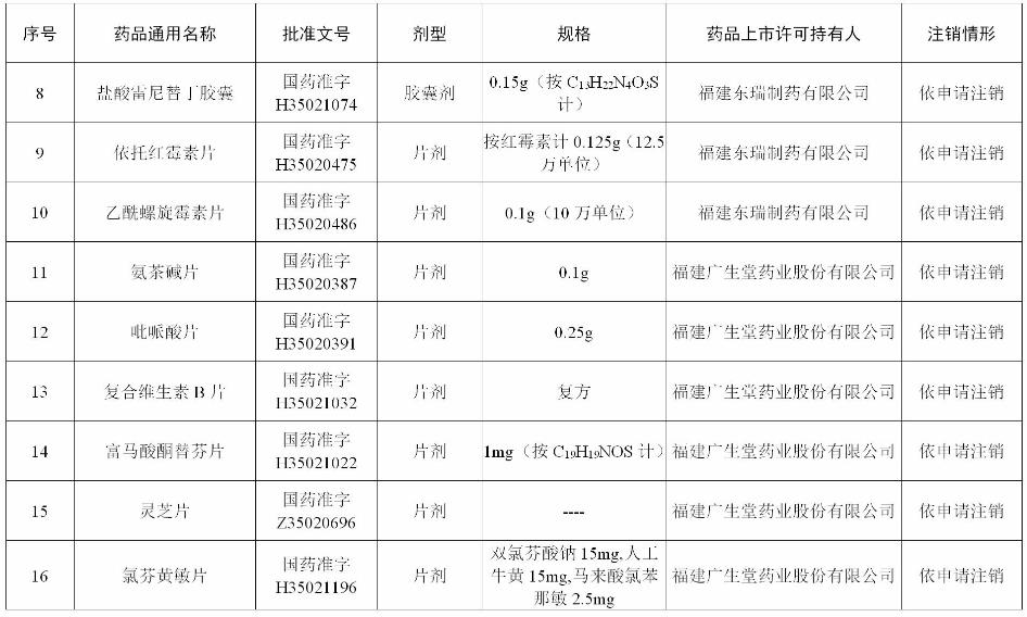 包裝檢測(cè)設(shè)備仿制藥一致性評(píng)價(jià).jpg