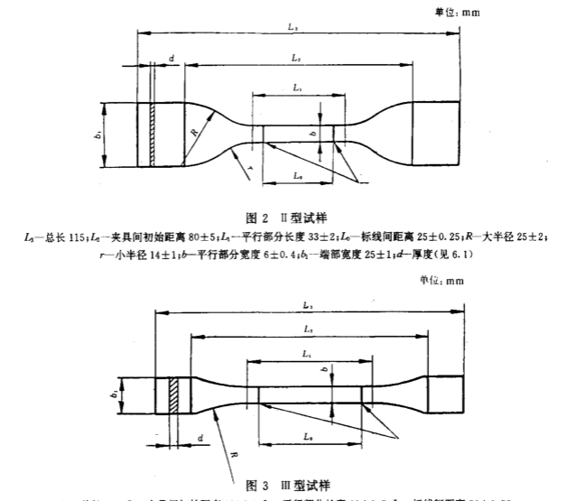 薄膜拉伸性2.png